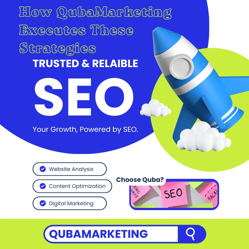 How QubaMarketing Executes These Strategies​
