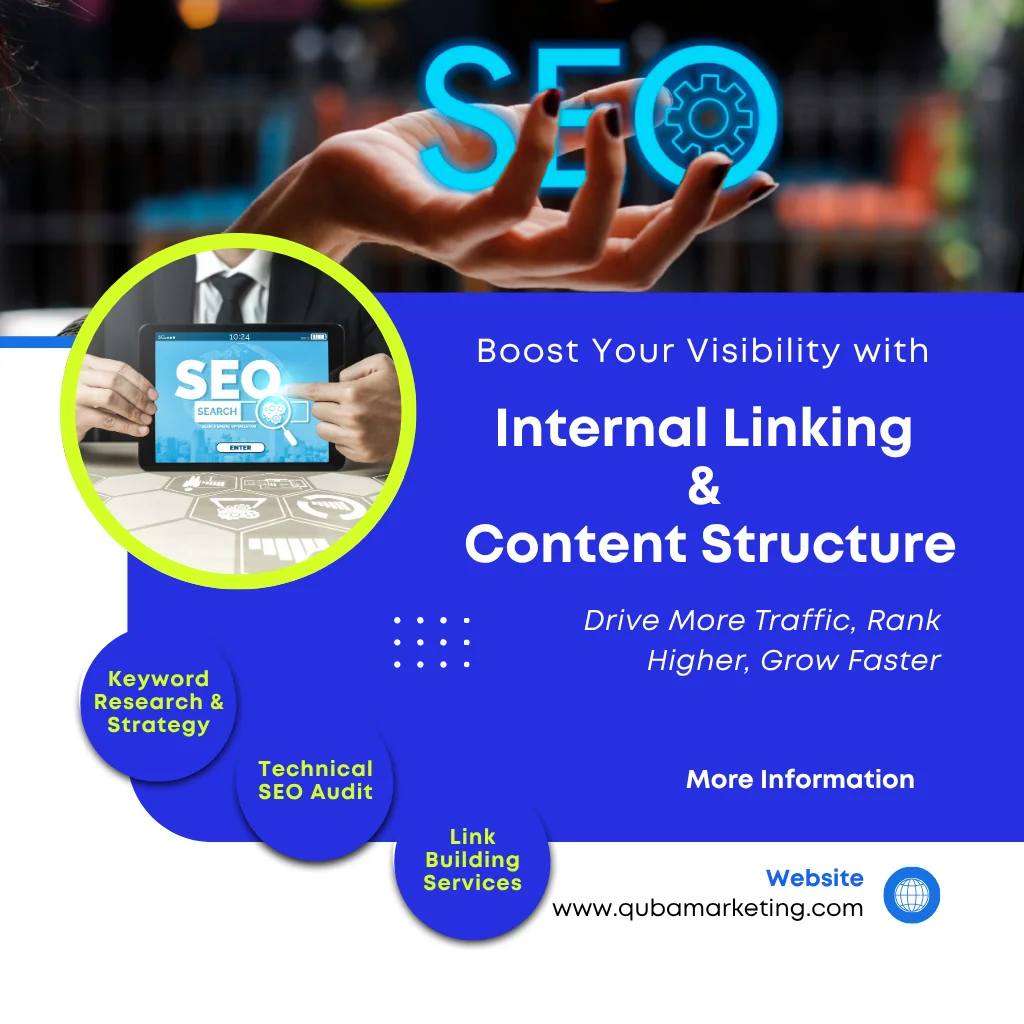 Internal Linking & Content Structure​